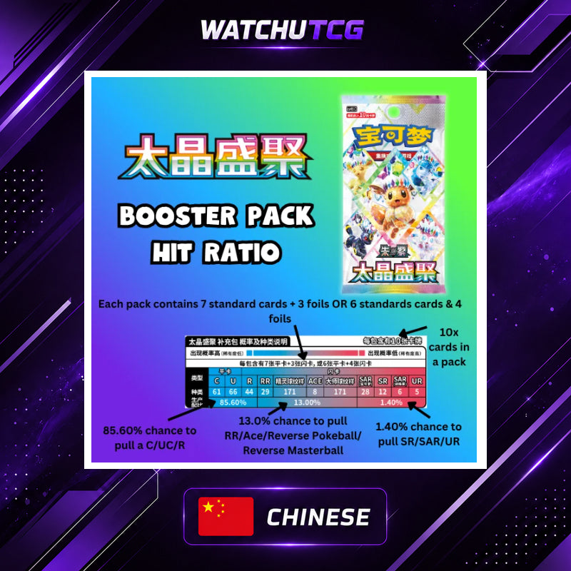 Pokémon TCG CSV9.5C Terastal Gathering Booster Box Chino Simplificado – 10 Sobres / 100 Cartas