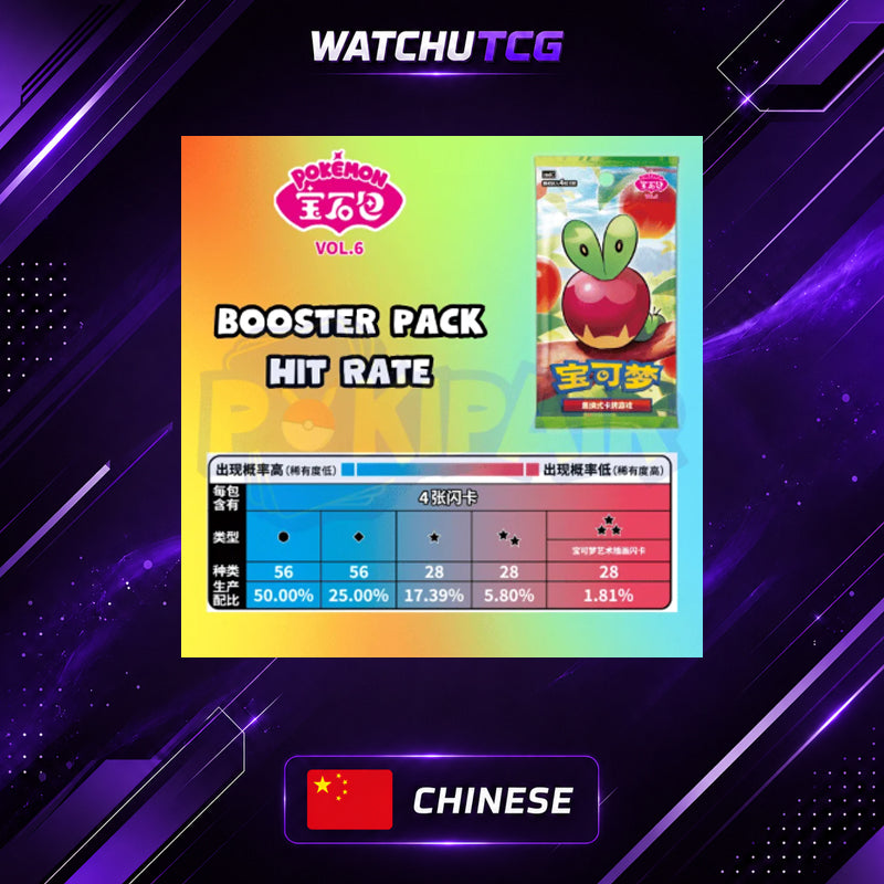Pokémon TCG CBB6C Gem Pack Vol.6 Applin Booster Box Chino Simplificado – 18 Sobres / 72 Cartas