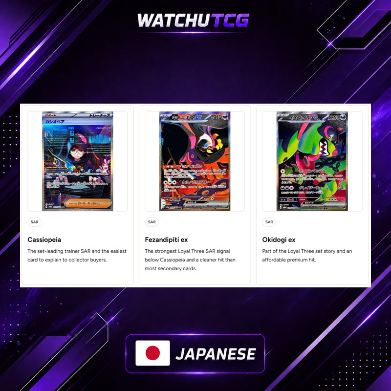 Pokémon Night Wanderer Booster Box Japonés – 30 Sobres Scarlet & Violet SV6A