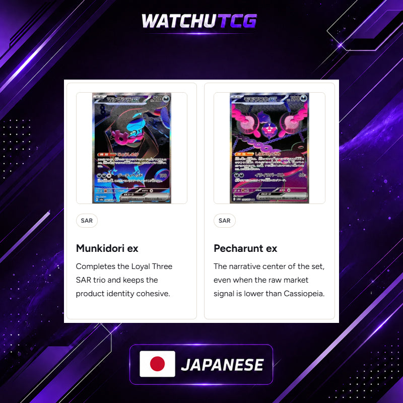 Pokémon Night Wanderer Booster Box Japonés – 30 Sobres Scarlet & Violet SV6A