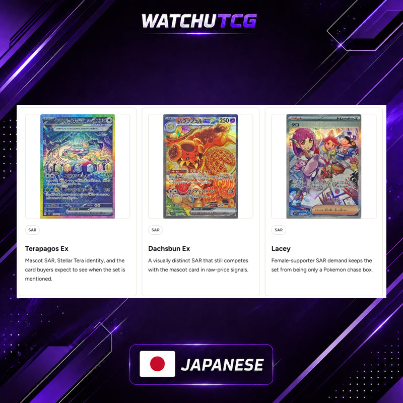 Pokémon Stellar Miracle Booster Box Japonés – 30 Sobres Scarlet & Violet SV7